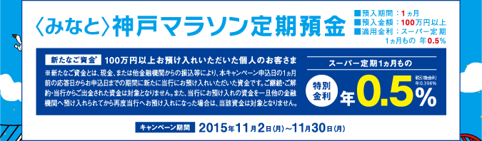 ＜みなと＞神戸マラソン定期預金：2015年11月2日（月）〜11月30日（金月）
