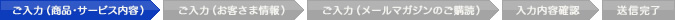 ご入力(商品・サービス内容)