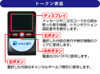 トークン表面 トークン表面
