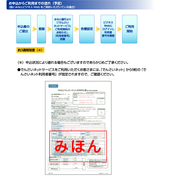 お申込からご利用までの流れ（予定）（既にみなとビジネスWebをご契約いただいている場合）