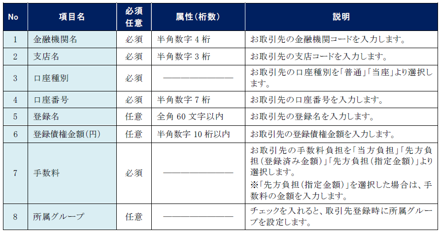 取引先情報