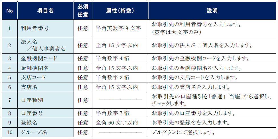 取引先検索条件