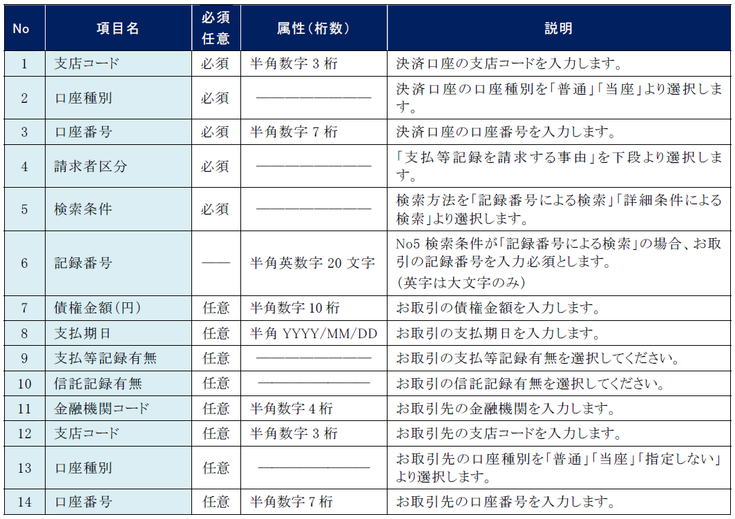 支払等記録請求対象債権検索