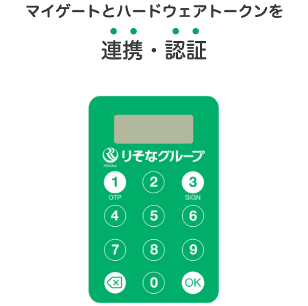 ワンタイムパスワード生成器