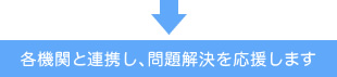 各機関と連携し、問題解決を応援します