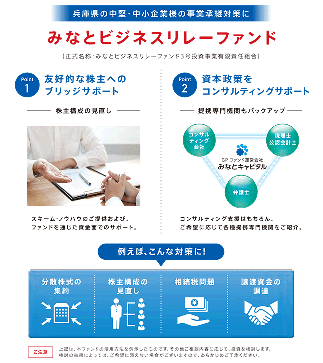 事業承継コンサルティングの概要