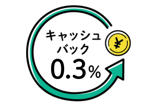 キャッシュバック0.6%