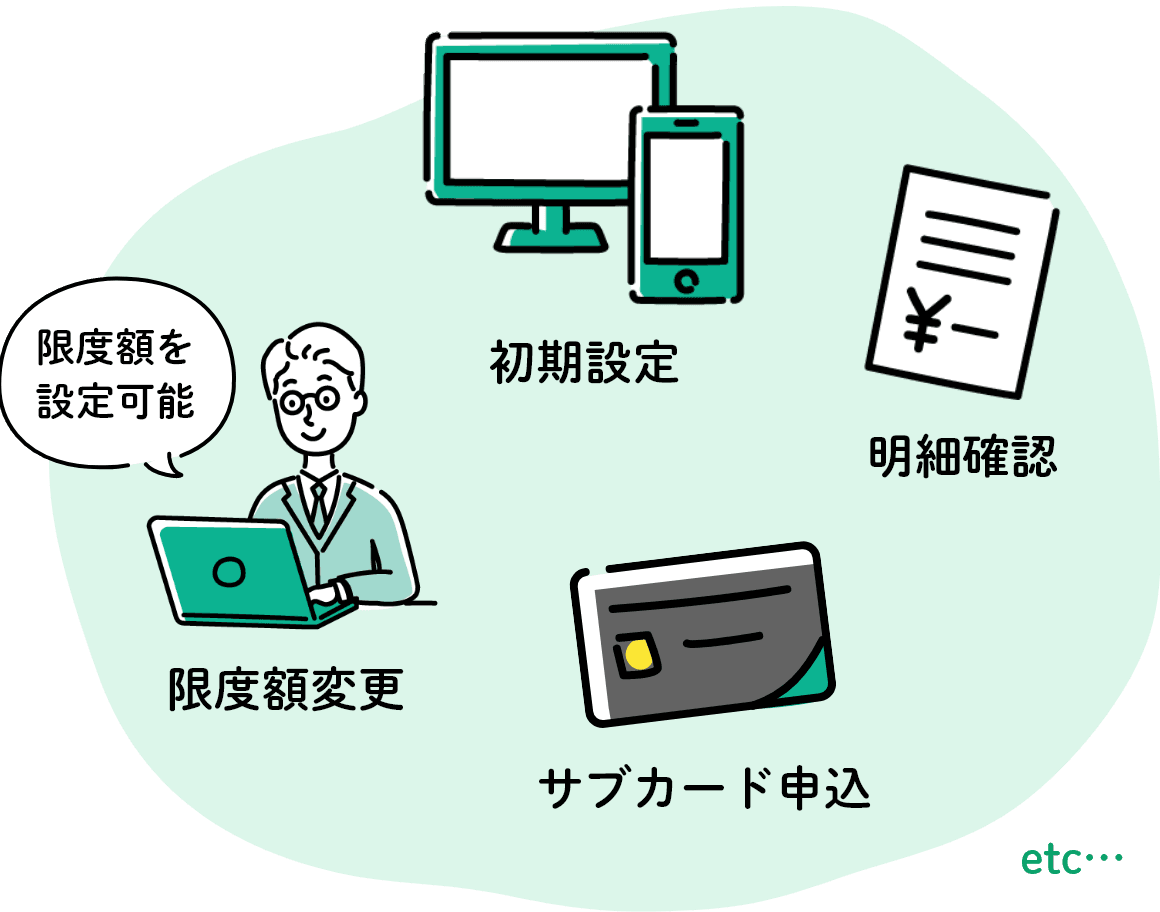 明細確認や限度額変更、サブカード申込などカードの各種設定方法