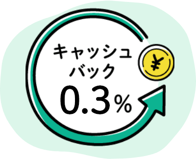 キャッシュバック0.6%