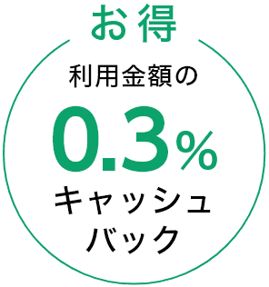 お得、利用金額の0.6%キャッシュバック