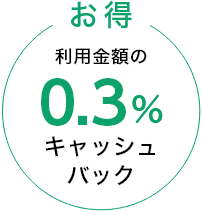 お得、利用金額の0.6%キャッシュバック