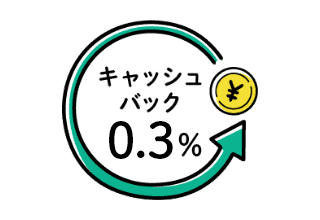 キャッシュバック0.6%