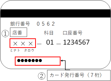旧カード券面