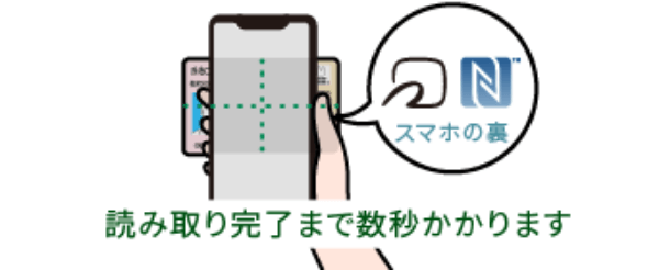 AndroidでICチップを読み取るイメージ