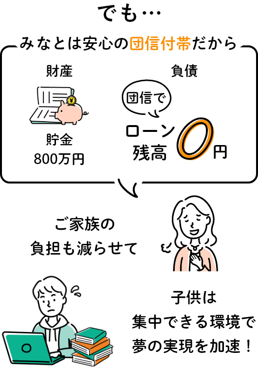 団信契約の家計イメージ 安心する母親 勉強を頑張る子供