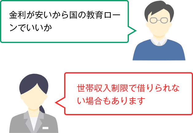 金利が安いから国の教育ローンでいいか 世帯収入制限で借りられない場合もあります