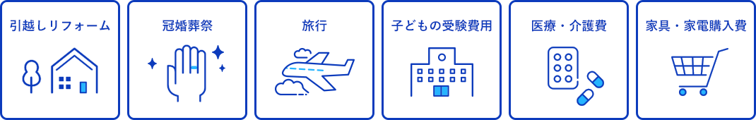 引越しリフォーム 冠婚葬祭 旅行 子どもの受験費用 医療・介護費 家具・家電購入費