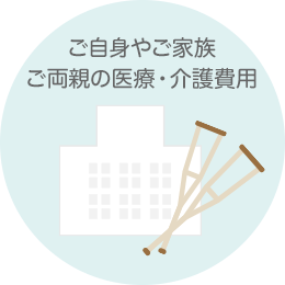 ご自身やご家族 ご両親の医療・介護費用