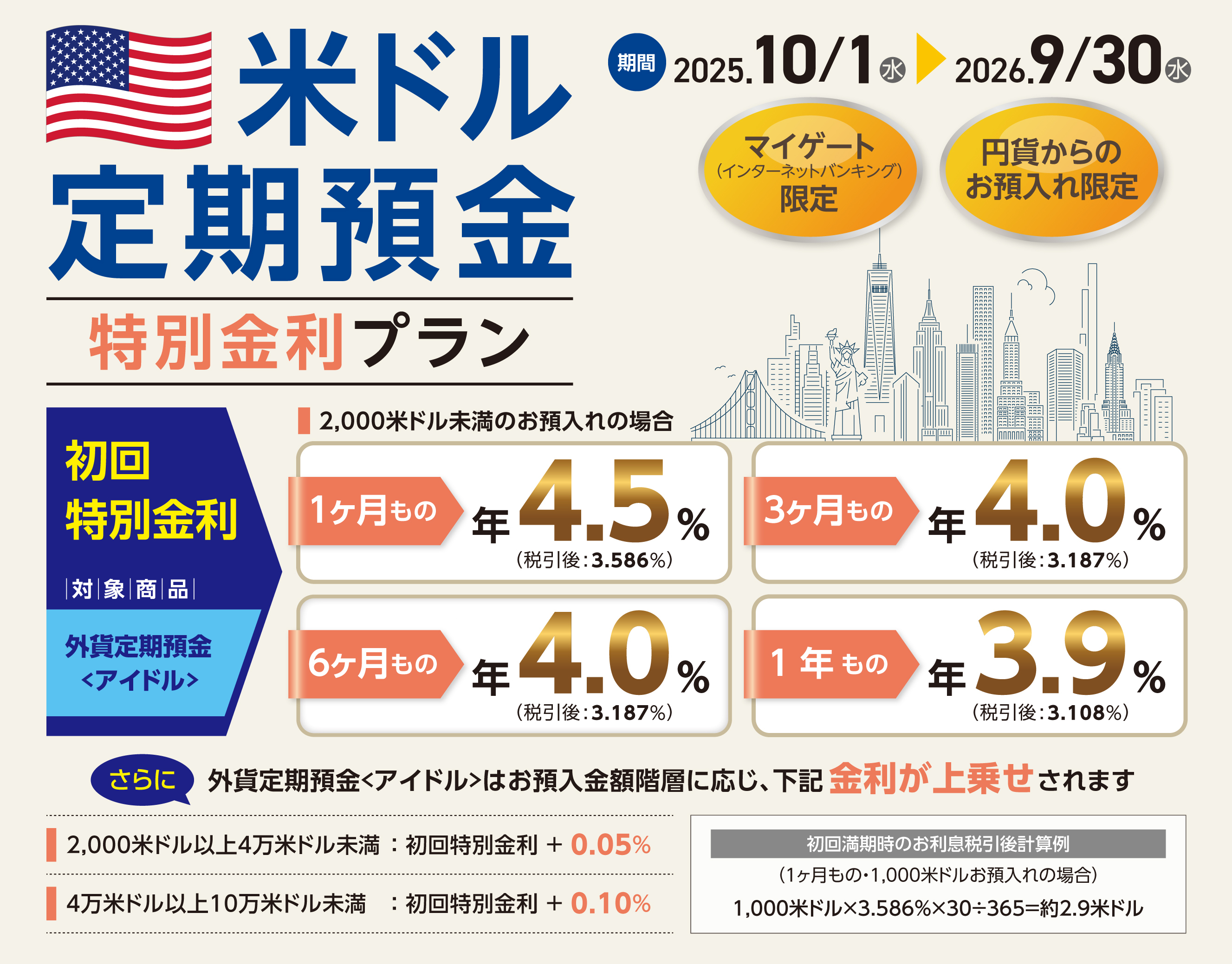 米ドル定期預金　特別金利プラン