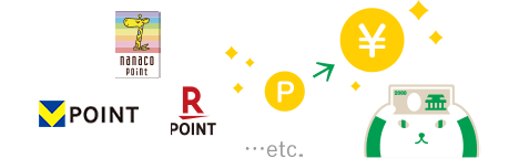 【ロゴ】nanaco【ロゴ】WAONポイント【ロゴ】T-POINT【ロゴ】楽天ポイント