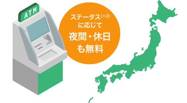 全国のりそなグループ ATM時間内(※1)手数料が無料！