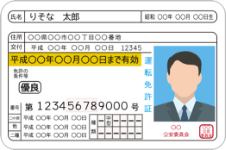 運転免許証