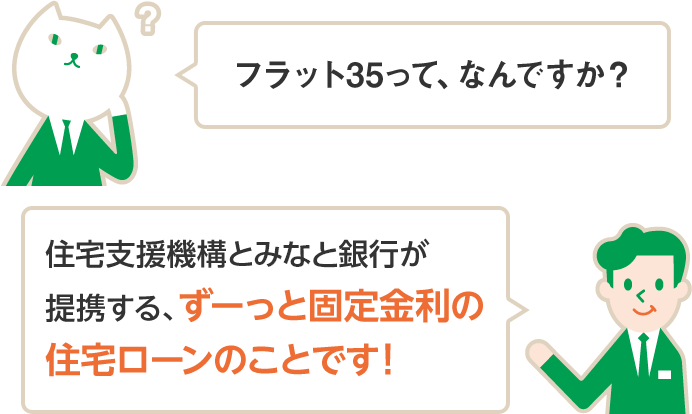 フラット35って、なんですか？ 住宅支援機構とりそな銀行が提携する、ずーっと固定金利の住宅ローンのことです！