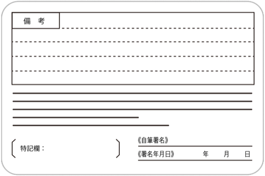 運転免許証裏