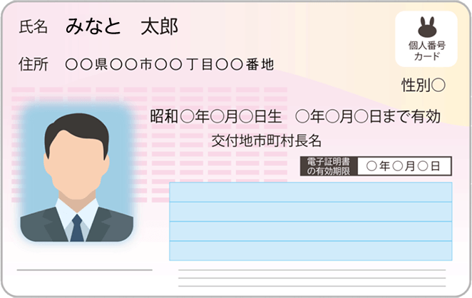 マイナンバーカード