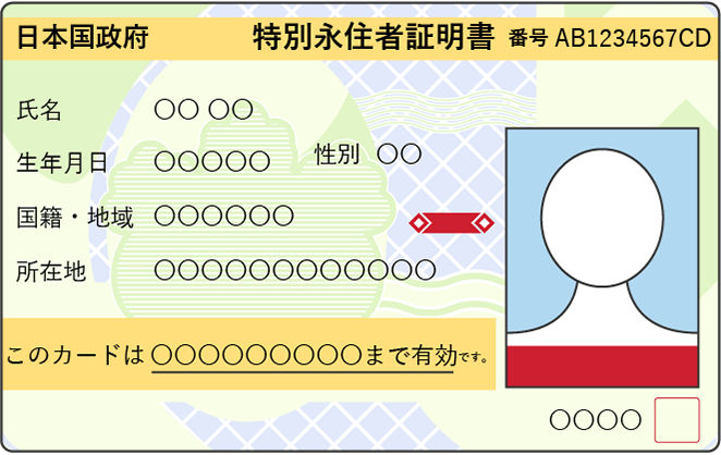 特別永住者証明書表