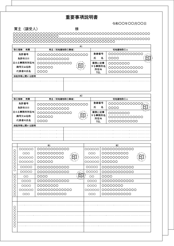 重要事項説明書