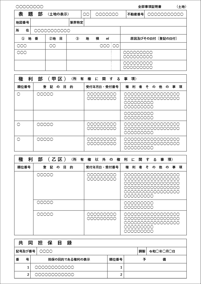 土地　登記事項証明書