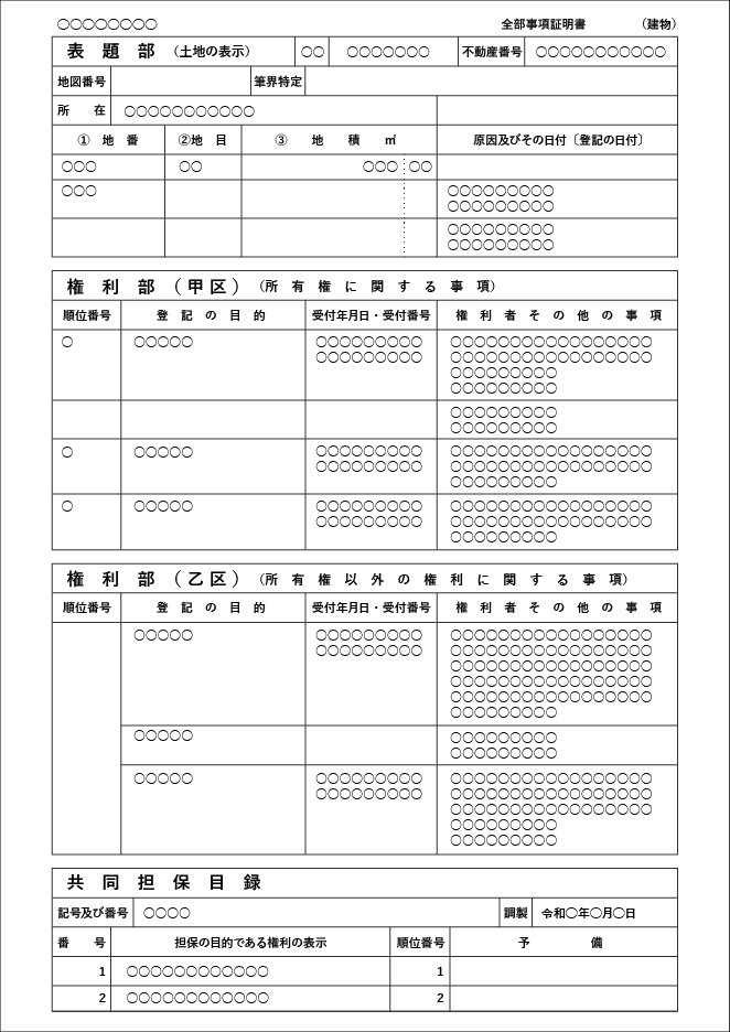 建物　登記事項証明書