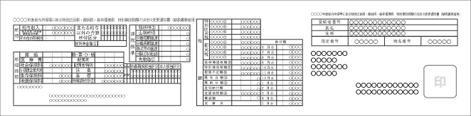住民税特別徴収税額決定通知書（直近分）