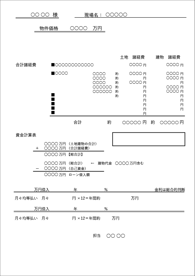 諸費用明細