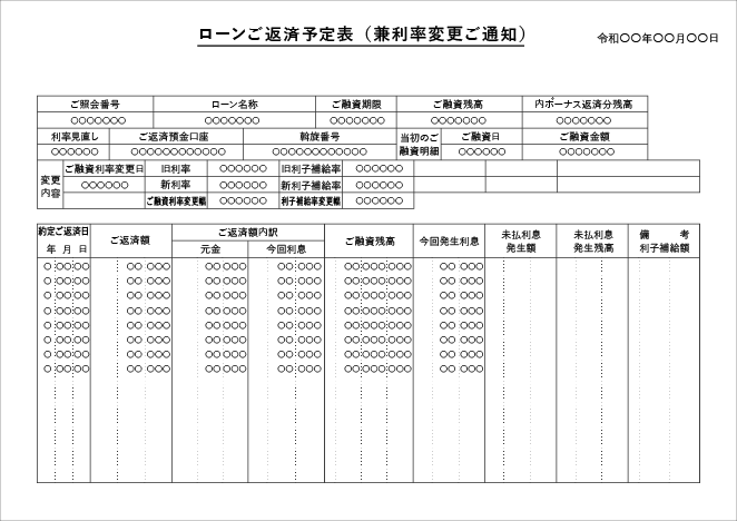 現在の住宅ローン返済予定表・通帳写し