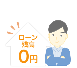 ローン残高0円