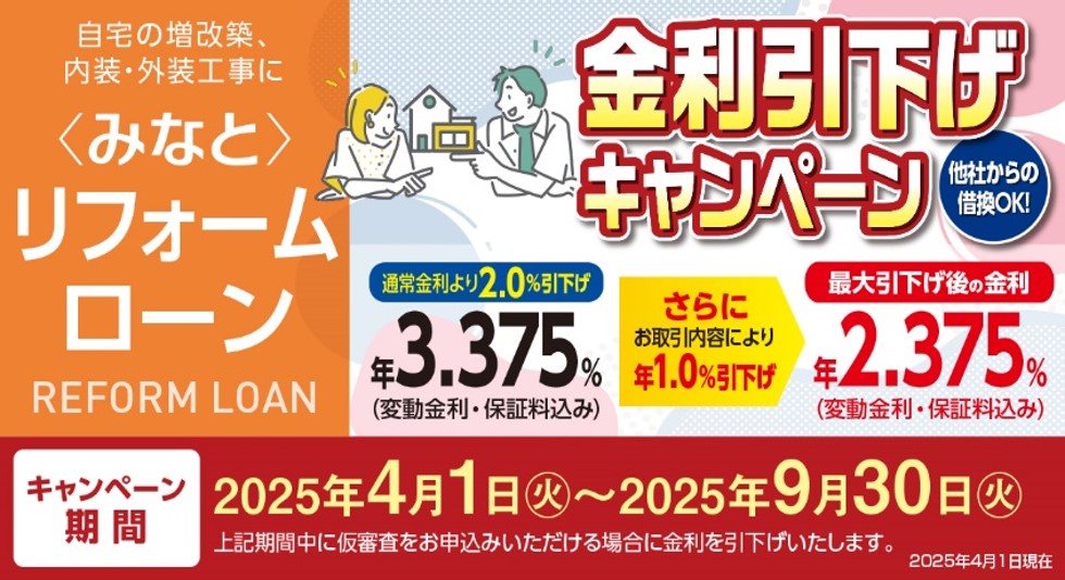 自宅の増改築、内装・外装工事に みなとリフォームローン 金利引下げキャンペーン 通常金利より2.0%引下げ年3.375%（変動金利・保証料込み） さらにお取引内容により年1.0%引下げ 最大引下げ後の金利年2.375%（変動金利・保証料込み） キャンペーン期間2025年4月1日～2025年9月30日 期間中に仮審査をお申込みいただける場合に金利を引下げいたします