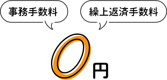 事務手数料・繰り上げ返済手数料　0円