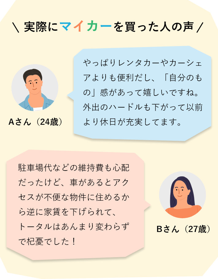 実際にマイカーを買った人の声（独身の方）