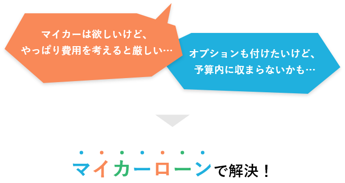 マイカーは欲しいけど、やっぱり費用を考えると厳しい…　オプションも付けたいけど、予算内に収まらないかも…
