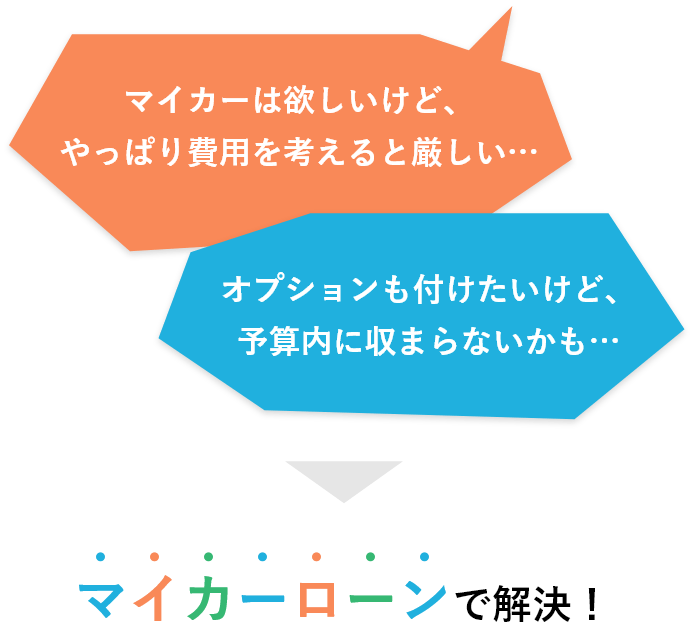 マイカーは欲しいけど、やっぱり費用を考えると厳しい…　オプションも付けたいけど、予算内に収まらないかも…