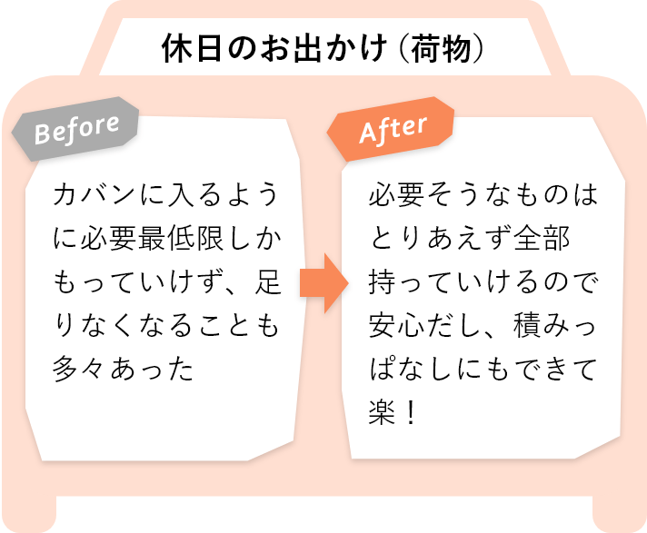 BeforeとAfterの違い（休日のお出かけの荷物について）