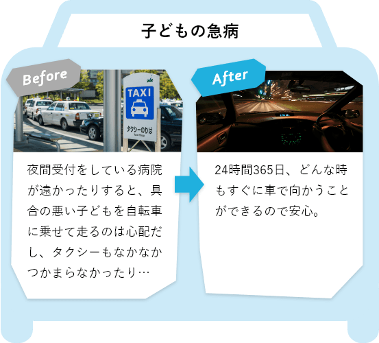 BeforeとAfterの違い（子どもの急病）