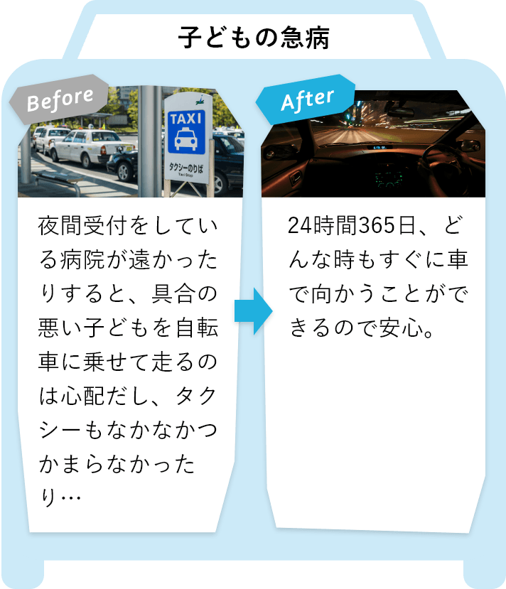 BeforeとAfterの違い（子どもの急病）