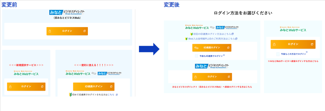 ログイン方法　変更前　変更後