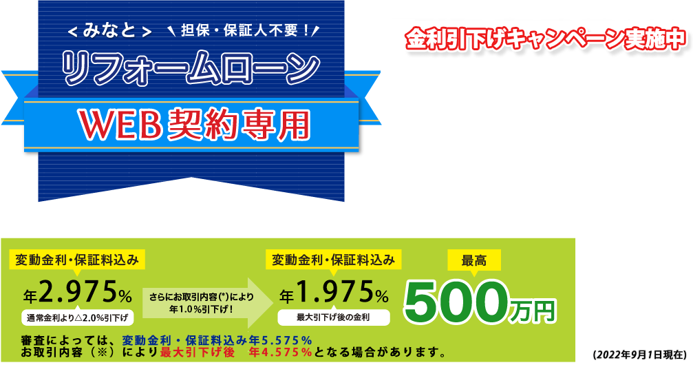 金利引下げキャンペーン!