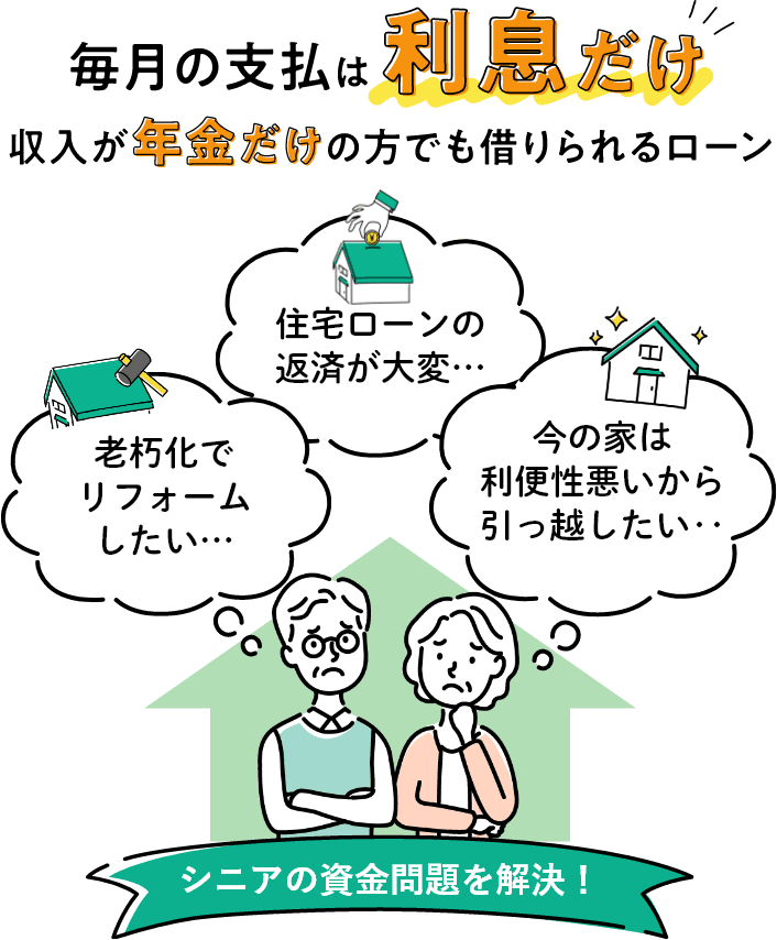 毎月の支払は利息だけ 収入が年金だけの方でも借りられるローン シニアの資金問題を解決!