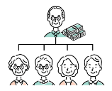 「誰」に「どの財産」を遺すのか決めておきたい