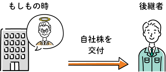 もしもの時 自社株を交付 後継者